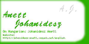 anett johanidesz business card